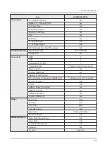 Предварительный просмотр 52 страницы Samsung UN55MU6500F Service Manual