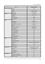 Предварительный просмотр 54 страницы Samsung UN55MU6500F Service Manual