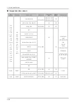 Предварительный просмотр 75 страницы Samsung UN55MU6500F Service Manual