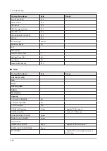 Предварительный просмотр 102 страницы Samsung UN55MU6500F Service Manual