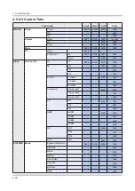 Предварительный просмотр 106 страницы Samsung UN55MU6500F Service Manual