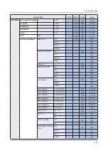 Предварительный просмотр 107 страницы Samsung UN55MU6500F Service Manual