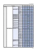 Предварительный просмотр 109 страницы Samsung UN55MU6500F Service Manual