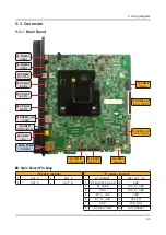 Предварительный просмотр 119 страницы Samsung UN55MU6500F Service Manual