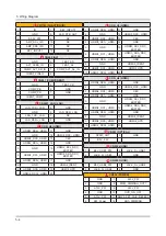 Предварительный просмотр 120 страницы Samsung UN55MU6500F Service Manual