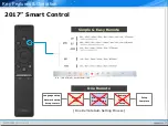 Предварительный просмотр 10 страницы Samsung UN55MU7000FXZA Manual