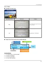 Preview for 33 page of Samsung UN55MU850DF Service Manual