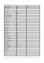 Preview for 52 page of Samsung UN55MU850DF Service Manual