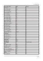 Preview for 55 page of Samsung UN55MU850DF Service Manual