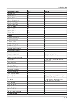 Preview for 59 page of Samsung UN55MU850DF Service Manual