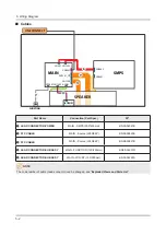 Предварительный просмотр 74 страницы Samsung UN55MU850DF Service Manual