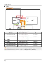 Предварительный просмотр 76 страницы Samsung UN55MU850DF Service Manual