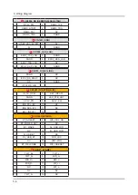 Preview for 78 page of Samsung UN55MU850DF Service Manual