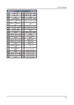 Preview for 81 page of Samsung UN55MU850DF Service Manual