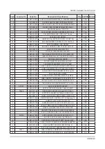 Preview for 94 page of Samsung UN55MU850DF Service Manual