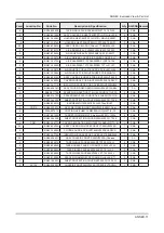 Preview for 96 page of Samsung UN55MU850DF Service Manual