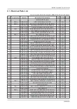 Preview for 99 page of Samsung UN55MU850DF Service Manual