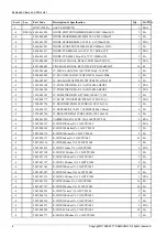 Preview for 114 page of Samsung UN55MU850DF Service Manual