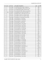 Preview for 117 page of Samsung UN55MU850DF Service Manual