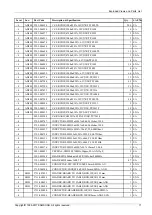 Preview for 119 page of Samsung UN55MU850DF Service Manual