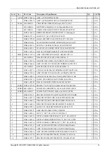 Предварительный просмотр 121 страницы Samsung UN55MU850DF Service Manual