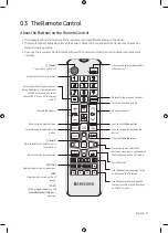 Preview for 11 page of Samsung UN55RU7300 User Manual