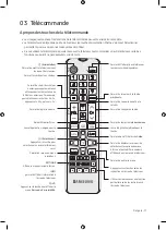 Preview for 31 page of Samsung UN55RU7300 User Manual