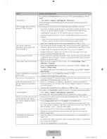 Preview for 14 page of Samsung UN58H5005 Series 5 User Manual