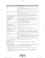 Preview for 16 page of Samsung UN58H5005 Series 5 User Manual