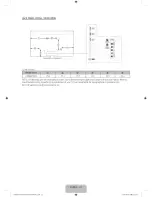 Preview for 21 page of Samsung UN58H5005 Series 5 User Manual