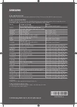 Предварительный просмотр 40 страницы Samsung UN58MU6125 User Manual