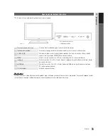 Preview for 5 page of Samsung UN60C6300SF (Spanish) Manual Del Usuario