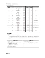 Preview for 34 page of Samsung UN60C6300SF (Spanish) Manual Del Usuario