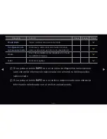 Предварительный просмотр 232 страницы Samsung UN60D7050VF (Spanish) E-Manual