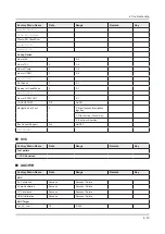 Предварительный просмотр 36 страницы Samsung UN60EH6003F Service Manual