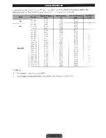 Предварительный просмотр 42 страницы Samsung UN60ES7100 User Manual