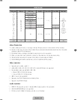 Preview for 60 page of Samsung UN60ES7500F Quick Manual