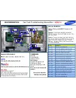 Samsung UN65D8000XFXZA Fast Track Troubleshooting preview