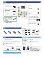 Предварительный просмотр 2 страницы Samsung UN65F6350AF Quick Start Manual