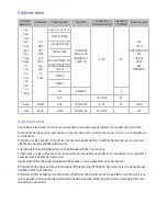 Предварительный просмотр 167 страницы Samsung UN65F9000AF (Spanish) E-Manual