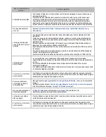 Предварительный просмотр 175 страницы Samsung UN65F9000AF (Spanish) E-Manual