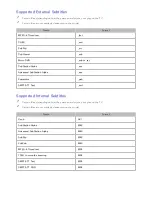 Preview for 139 page of Samsung UN65H6203 E-Manual