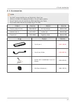 Preview for 16 page of Samsung UN65JS9500F Service Manual