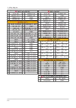 Preview for 78 page of Samsung UN65JS9500F Service Manual