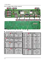 Preview for 80 page of Samsung UN65JS9500F Service Manual