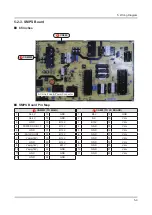 Preview for 83 page of Samsung UN65JS9500F Service Manual