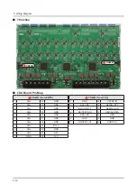 Preview for 86 page of Samsung UN65JS9500F Service Manual