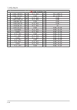 Preview for 96 page of Samsung UN65JS9500F Service Manual