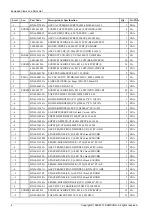 Preview for 119 page of Samsung UN65JS9500F Service Manual