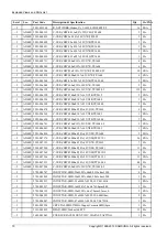 Preview for 123 page of Samsung UN65JS9500F Service Manual